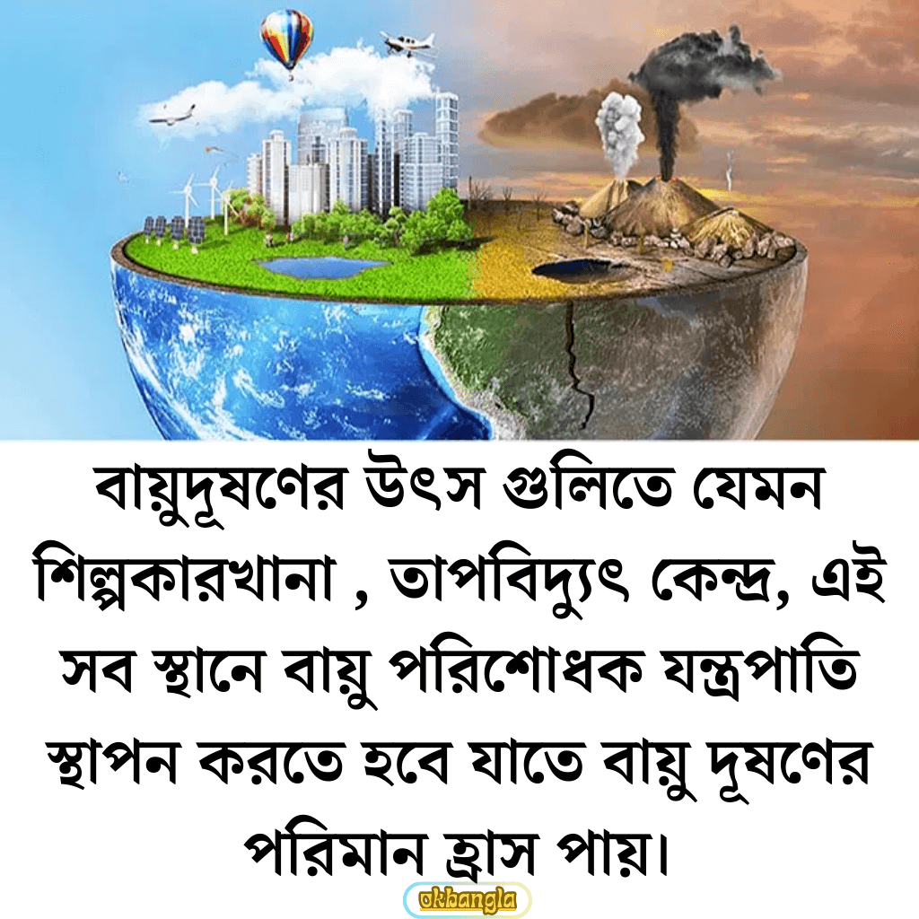 বায়ু পরিশোধক যন্ত্র স্থাপন 