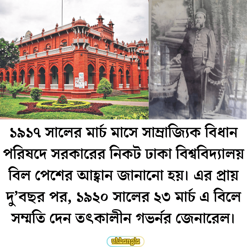 ঢাকা বিশ্ববিদ্যালয় প্রতিষ্ঠার ইতিহাস