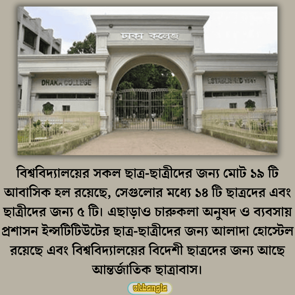 ঢাকা বিশ্ববিদ্যালয়ের আবাসিক হলসমূহ