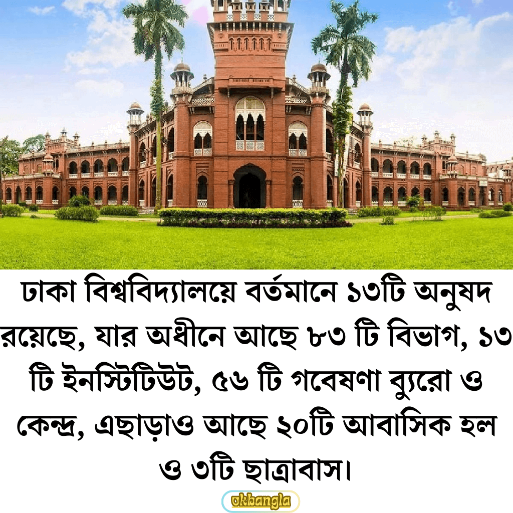 ঢাকা বিশ্ববিদ্যালয়ের শিক্ষাগত পরিকাঠামো