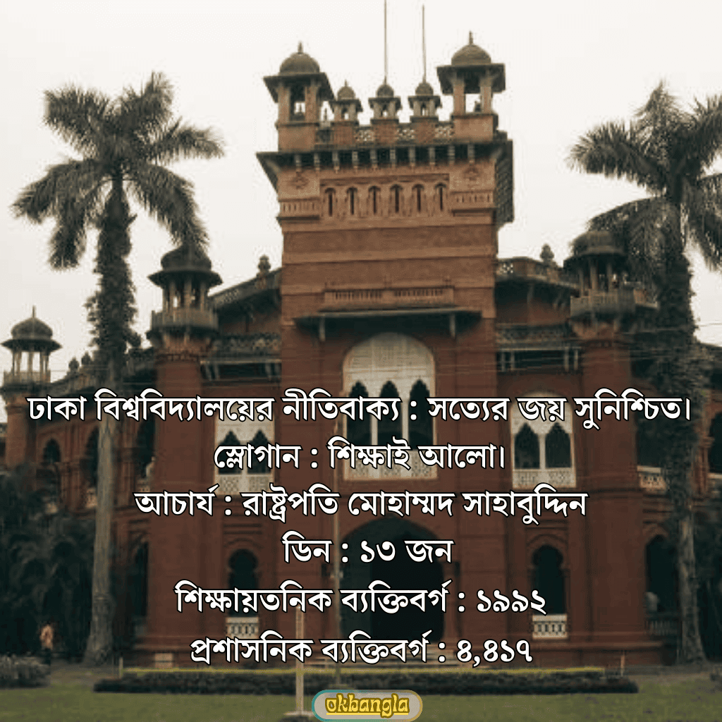 ঢাকা বিশ্ববিদ্যালয়ের সম্পর্কে আরও কিছু তথ্য