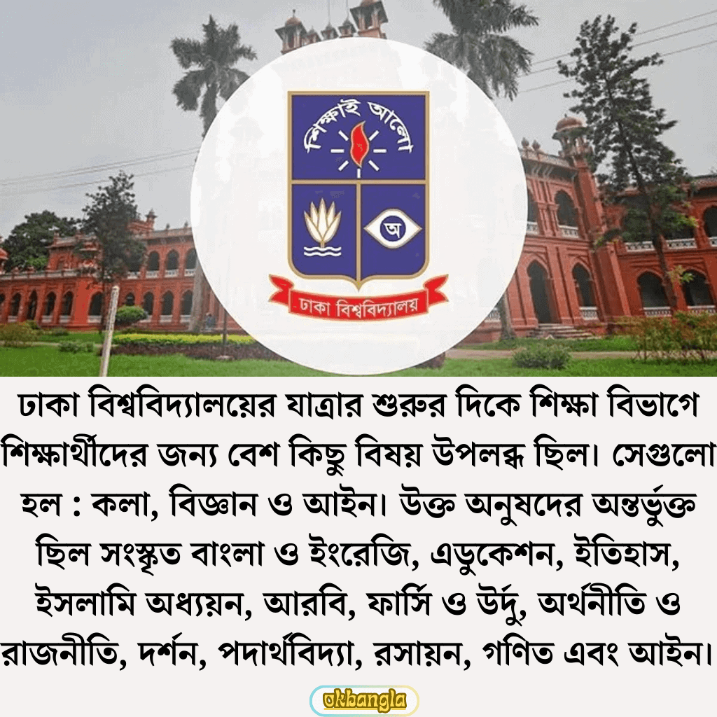প্রথম শিক্ষাবর্ষে ঢাকা বিশ্ববিদ্যালয়ের অগ্রযাত্রা