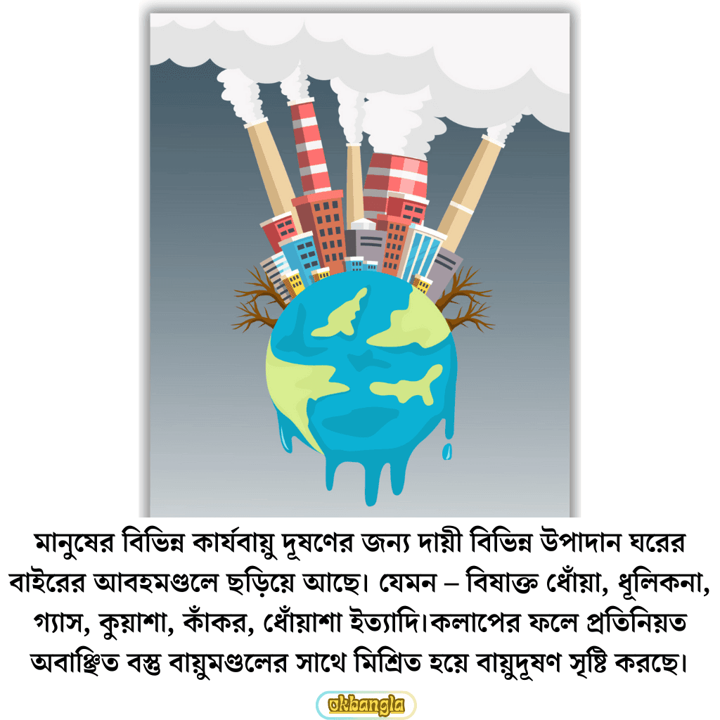 বায়ুদূষণের মাত্রা ক্রমশ বৃদ্ধি পাচ্ছে