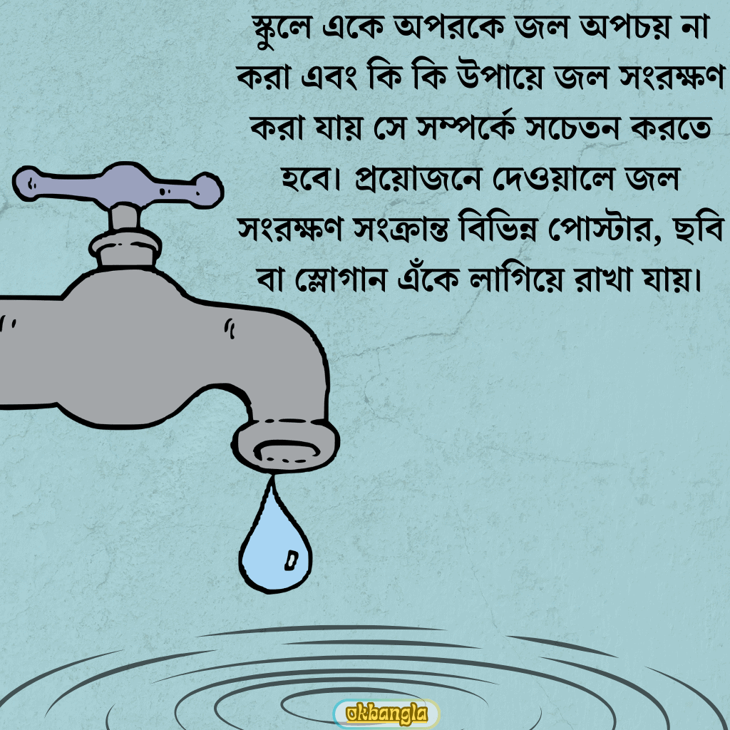 জনগণের মধ্যে সচেতনতা বৃদ্ধি