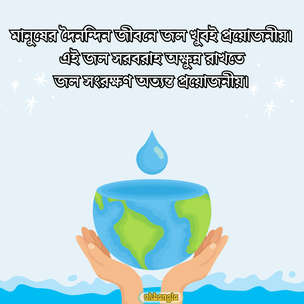 জল সংরক্ষণের গুরুত্ব