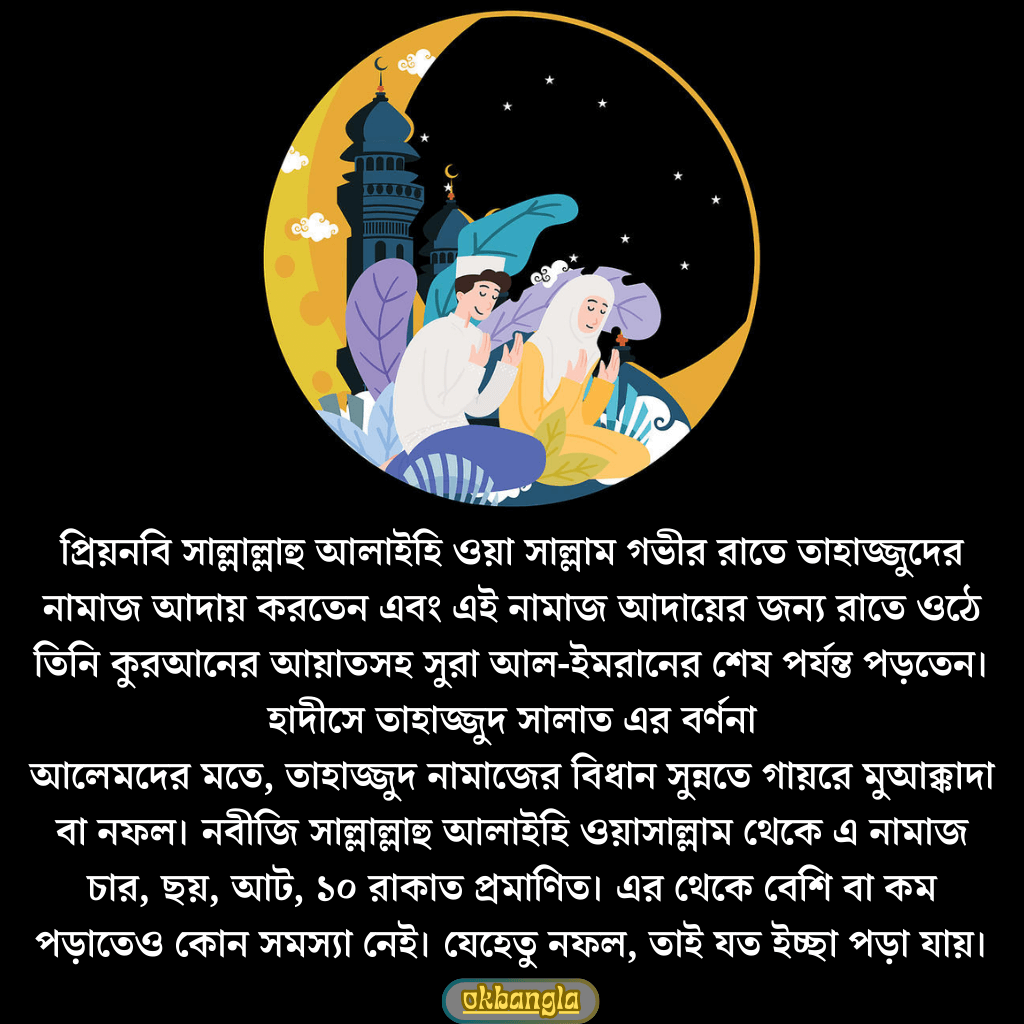 তাহাজ্জুদ নামাজে রাসুলুল্লাহ (সাঃ) যে দোয়া পড়তেন