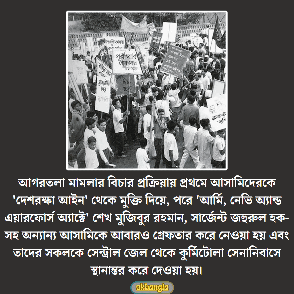 আগরতলা ষড়যন্ত্র মামলার বিচার প্রক্রিয়া