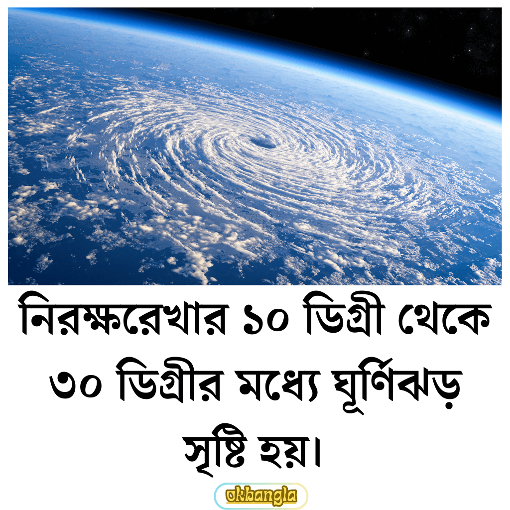 নিরক্ষরেখা থেকে দূরত্ব 