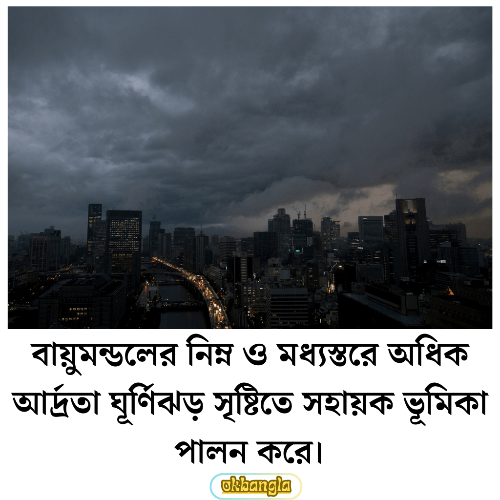 বায়ুমন্ডলের আর্দ্রতা 