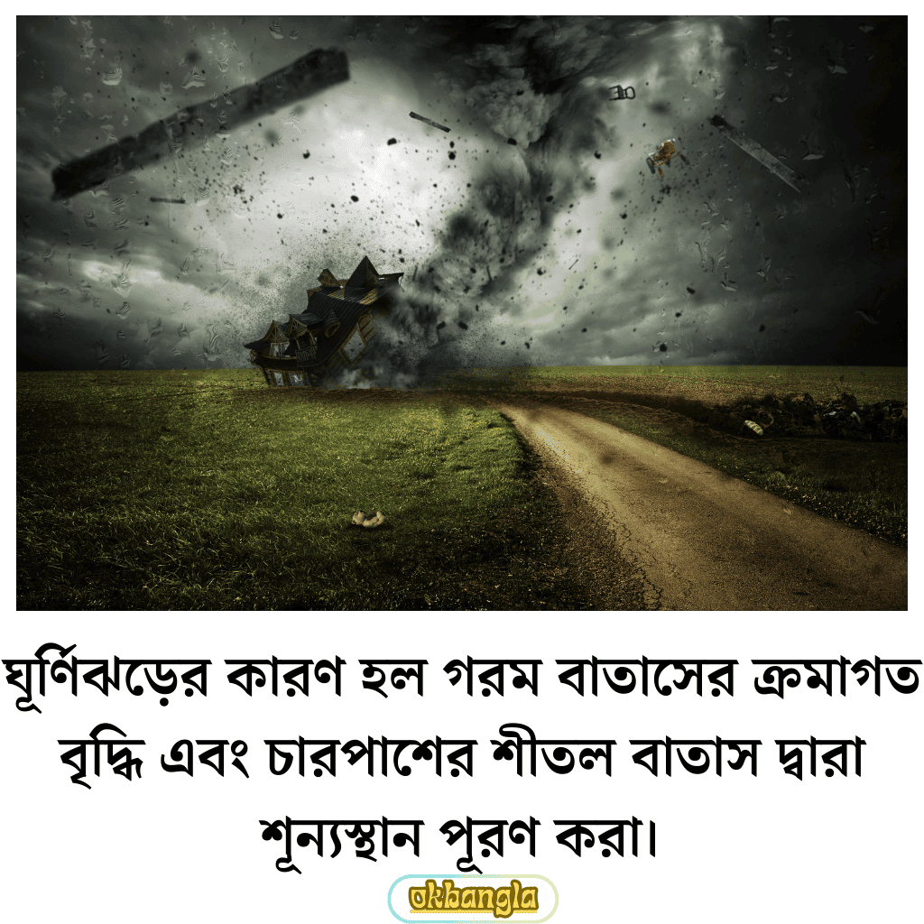 ঘূর্ণিঝড়ের কারণ ও ফলাফল pdf