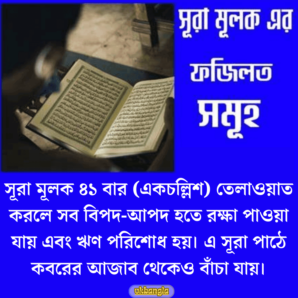 সূরা মূলকের ফজিলত