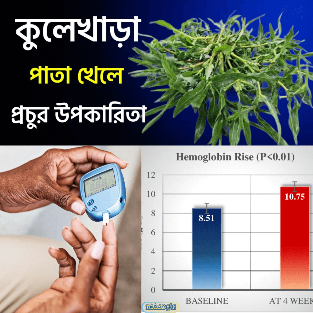 কুলেখাড়া পাতার উপকারিতা