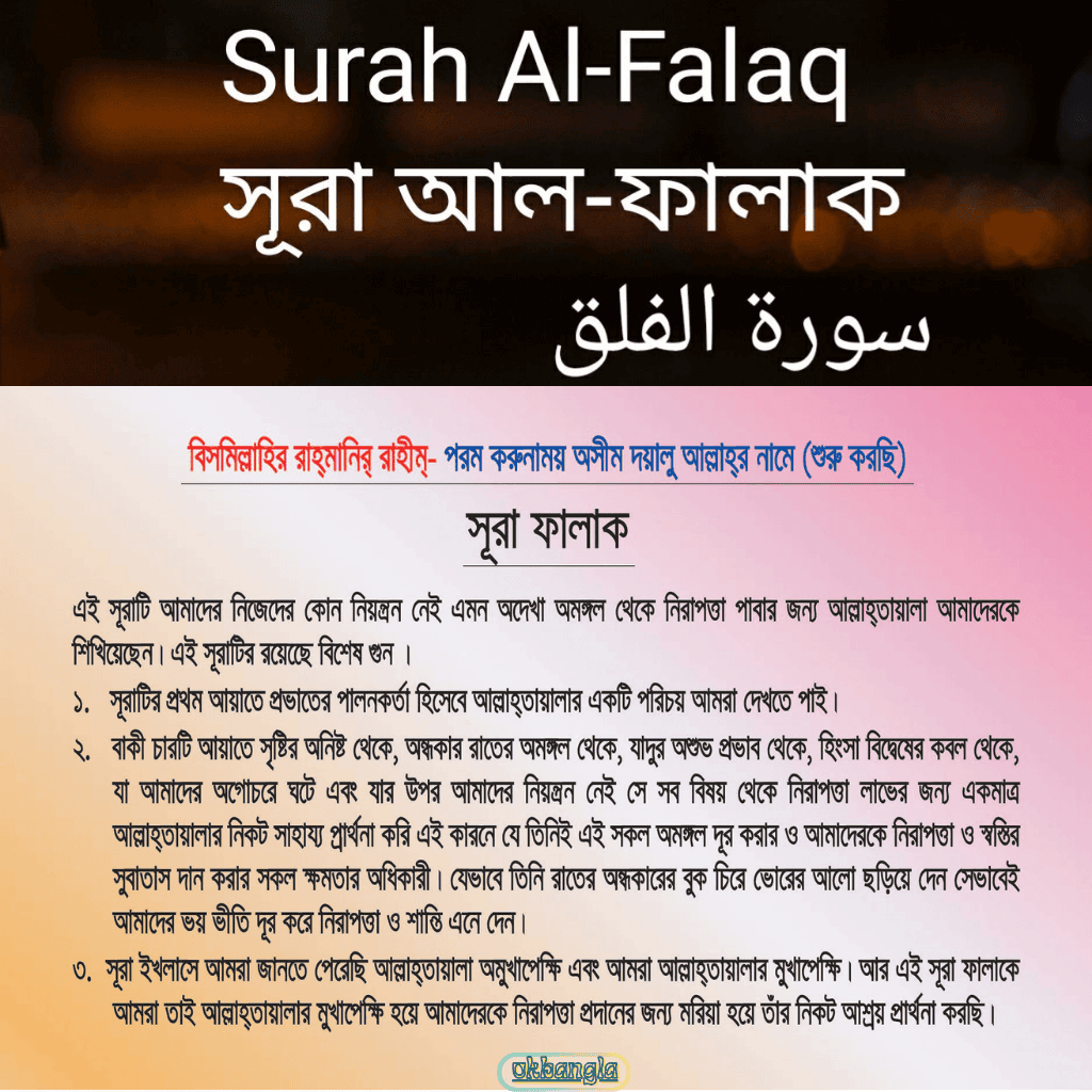 সুরা আল ফালাক এর ব্যাখ্যা, 