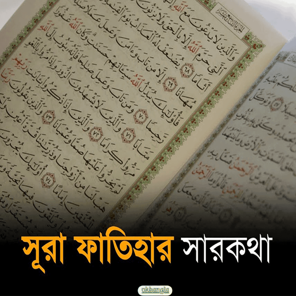 সূরা ফাতিহার বিষয়বস্তু