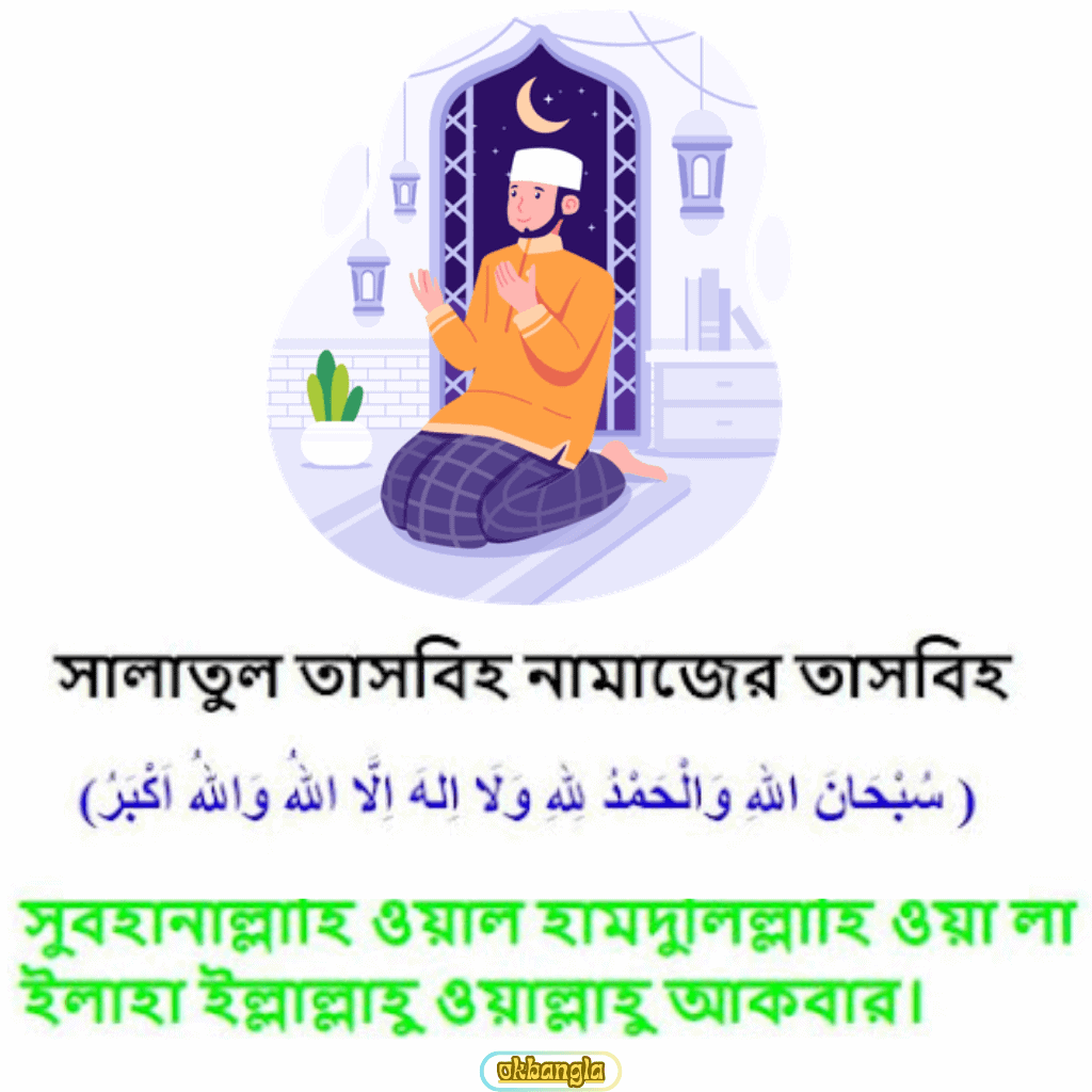 সালাতুল-তাসবী দোয়া