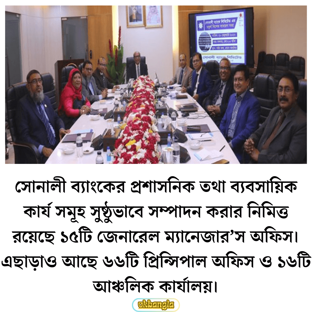 সোনালী ব্যাংকের প্রশাসনিক তথা ব্যবসায়িক কার্য সম্পাদন