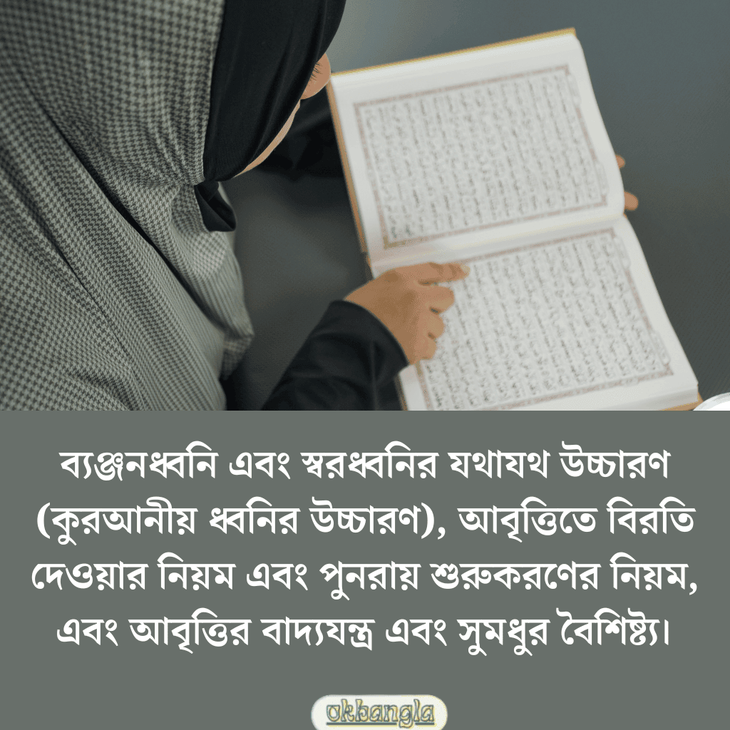 কোরআন পঠনের নিয়ম
