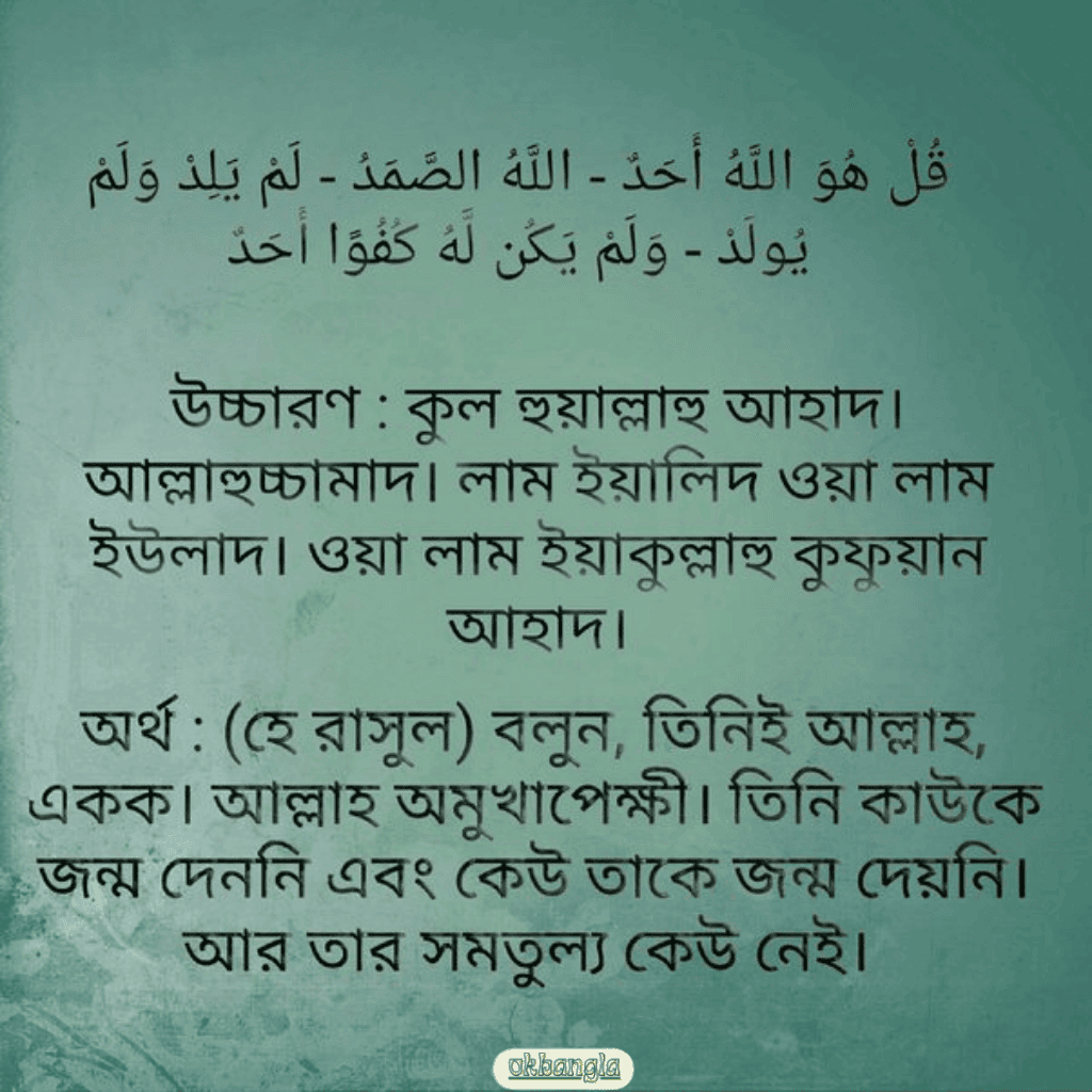 সুরা ইখলাসের অর্থ