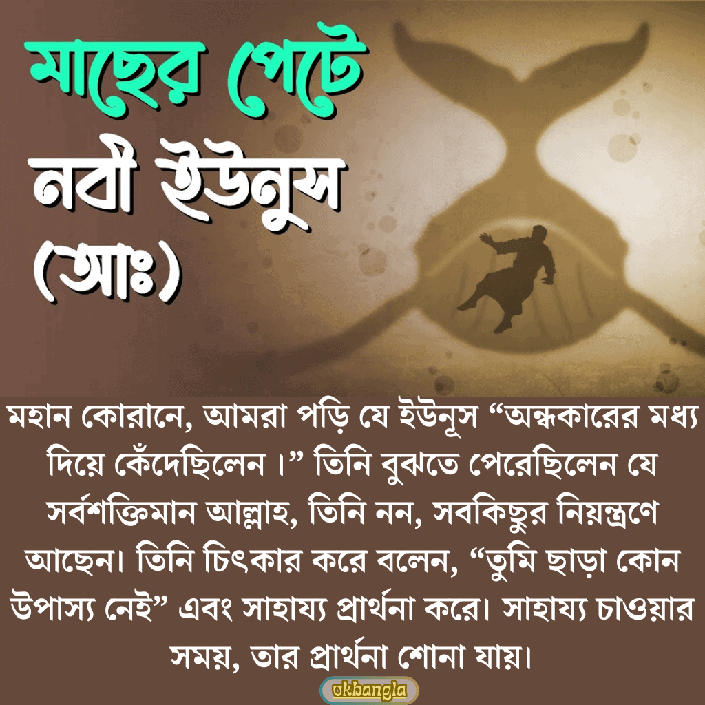 হযরত ইউনুস সম্পর্কে কুরআন কি বলে?