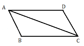 সামন্তরিক এবং আয়তক্ষেত্রের পরিসীমা