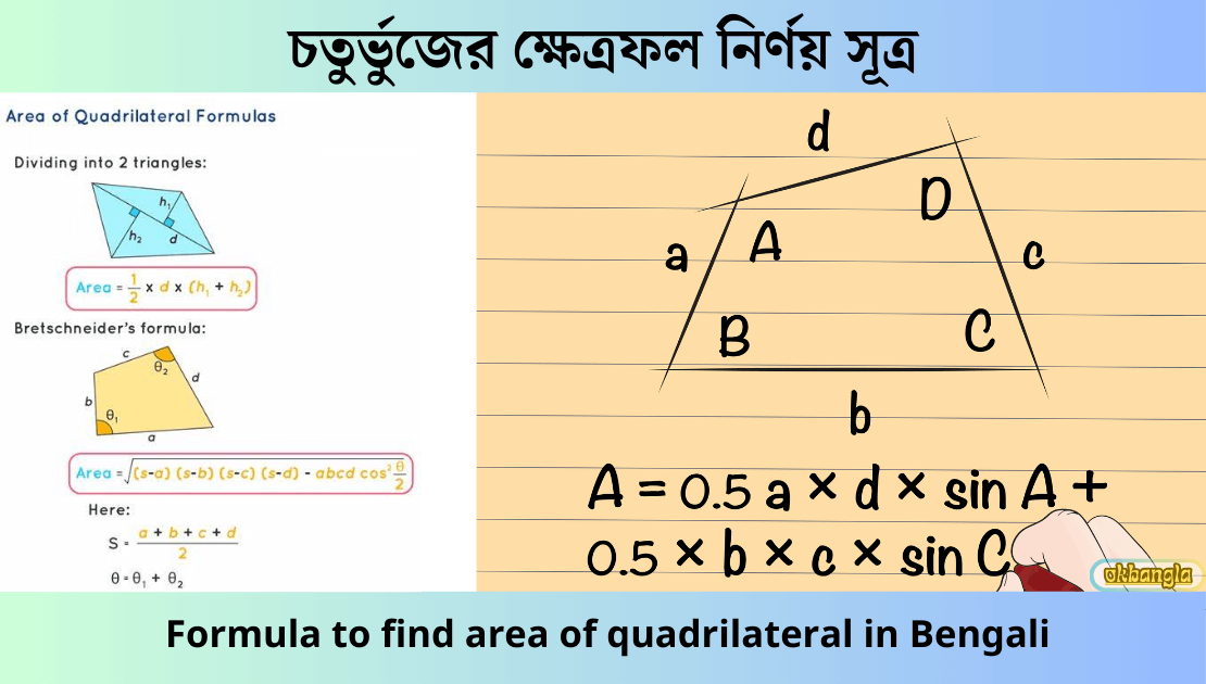 চতুর্ভুজের ক্ষেত্রফল নির্ণয় সূত্র