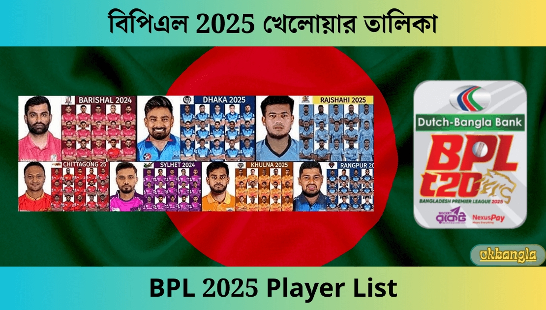 বিপিএল 2025 খেলোয়ার তালিকা