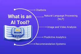 AI টুল কি ?