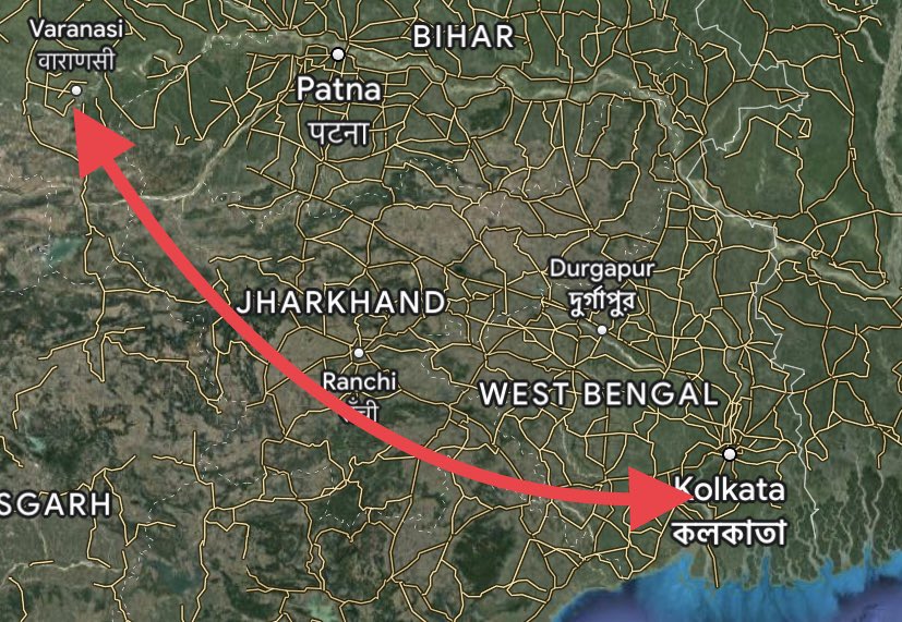 Kolkata to Varanasi