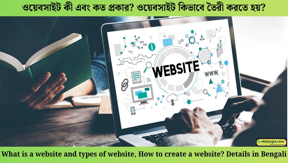 ওয়েবসাইট কী এবং কত প্রকার?