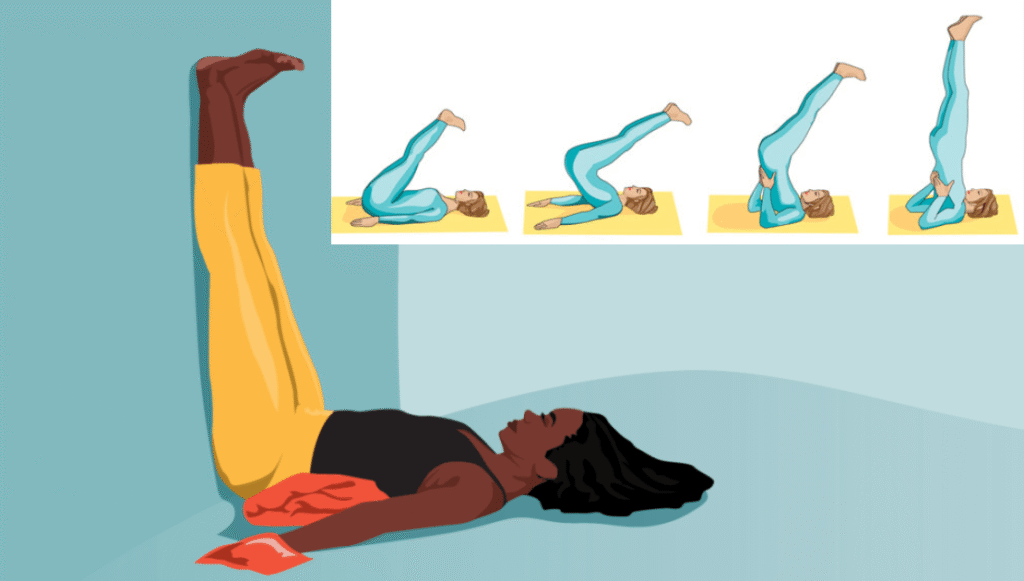 Viparita Karani Asana Picture