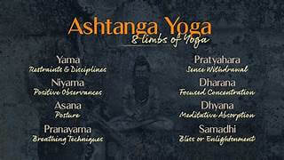 পতঞ্জলির অষ্টাঙ্গ যোগ